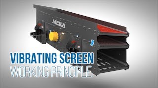 Inclined Vibrating Screen, working principle (for aggregates, mining industries)