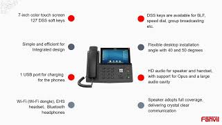 Webinar-  What's New in Fanvil X7 X7C X210