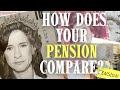 Retirement savings comparison; how well are you doing?