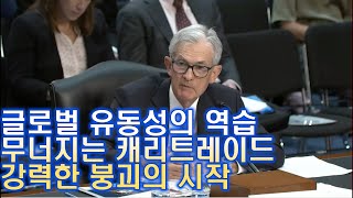 글로벌 유동성의 역습, 무너지는 캐리 트레이드 빠르고 강력한 붕괴의 시작