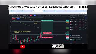 Live Trading profit 🔥| Trade with sushant #sharemarket #nifty50 #nifty #niftyoptions #trader #viral