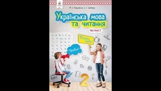 Навчаюся правильно відтворювати інтонацію речень (розповідних і питальних).