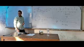 Consistent Deformation.  مراجعة استراكشر