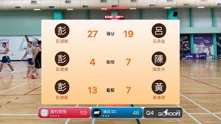 20240824 CBC籃球聯盟 17:00 甜村烘焙 VS 埔派SC