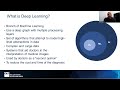 deep learning for medical imaging applications