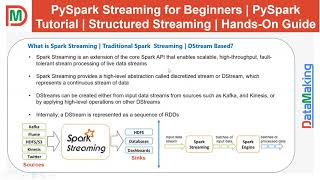 Spark Structured Streaming | PySpark | Apache Spark | Part 1