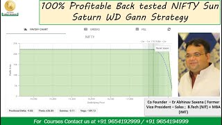 100% Profitable NIFTY  Strategy || Astronomy || Sun Saturn Conjunction || WD Gann