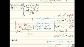 الكشف عن الكاتيونات (الجزء الثاني)