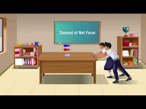 What is the net force when two equal forces act in opposite directions on an object?