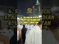 Checklist keperluan umrah lelaki