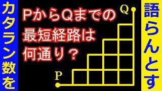 最短経路問題【カタラン数を語らんとす①】