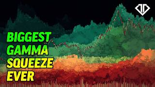 Biggest Gamma Squeeze Ever