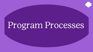 Introduction to Girl Scout Program Processes