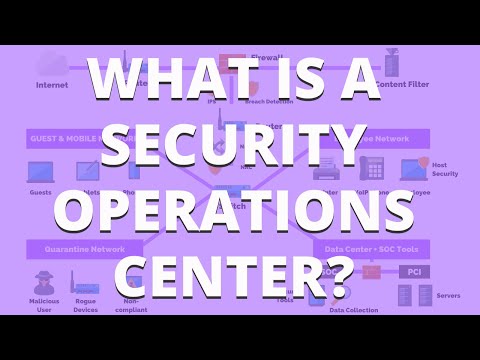 What is a Security Operations Center? (SOC expert explains) | PurpleSec