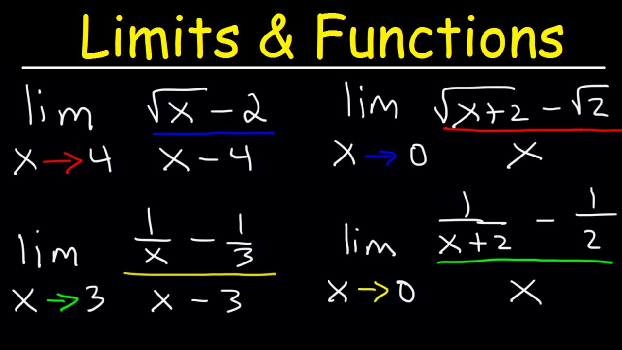 Limits Of Rational Functions - Fractions And Square Roots - YouTube