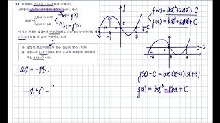 2021학년도(2020년 시행) 6월 모의고사 수학 나형 30번 삼차함수와 미분가능