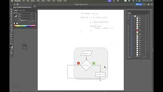 Flowcharts - For Loop