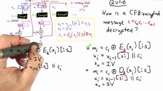 Cfb Decryption Solution - Applied Cryptography