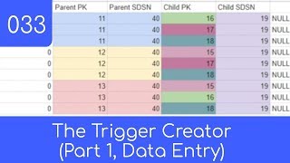 033 - Pt 1 Data-Driven Trigger Creator - SQL Master Data Management