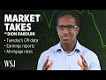 CPI Inflation Report Breakdown, Market-Moving Earning and Mortgage Rates | Market Takes