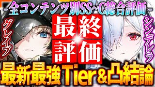 【メガニケ】シンデレラ&グレイブ入り最強Tierランキング&コンテンツ別評価&凸結論!!【勝利の女神NIKKE】