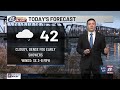 13 first alert forecast hello wisconsin 12 27 24