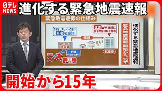 【解説】本格運用開始から15年  過去には誤報やトラブルも  進化する「緊急地震速報」とは？『週刊地震ニュース』