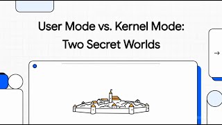 10. User Mode vs. Kernel Mode Explained