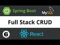 Folder Structure for React app || Full Stack CRUD Application Spring Boot and React -06