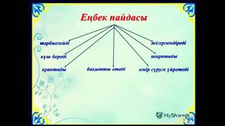 Еңбектің бәрі пайдалы тәрбие сағаты