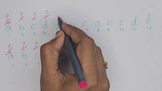 Pattern matching algorithm || Naive algorithm ||Brute force algorithm