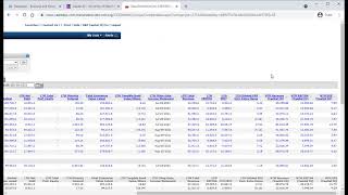 Peer analysis in Capital IQ