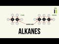 GCSE/IGCSE Organic Chemistry - Part 2 - Alkanes