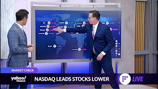 Nasdaq leads stocks lower, bond markets move higher ahead of Fed meeting