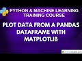 Plot Data from a Pandas DataFrame with Matplotlib