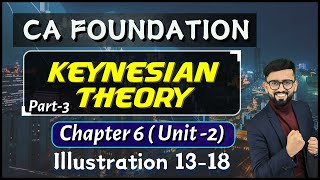 CA Foundation Economics - Keynesian Theory (Part-3) | Detailed Explanation | Illustrations 13-18 |