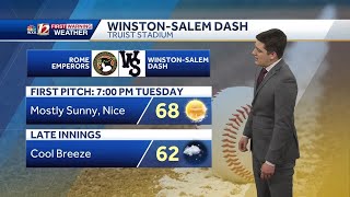 WATCH: Cold Tuesday morning, nice warm up today
