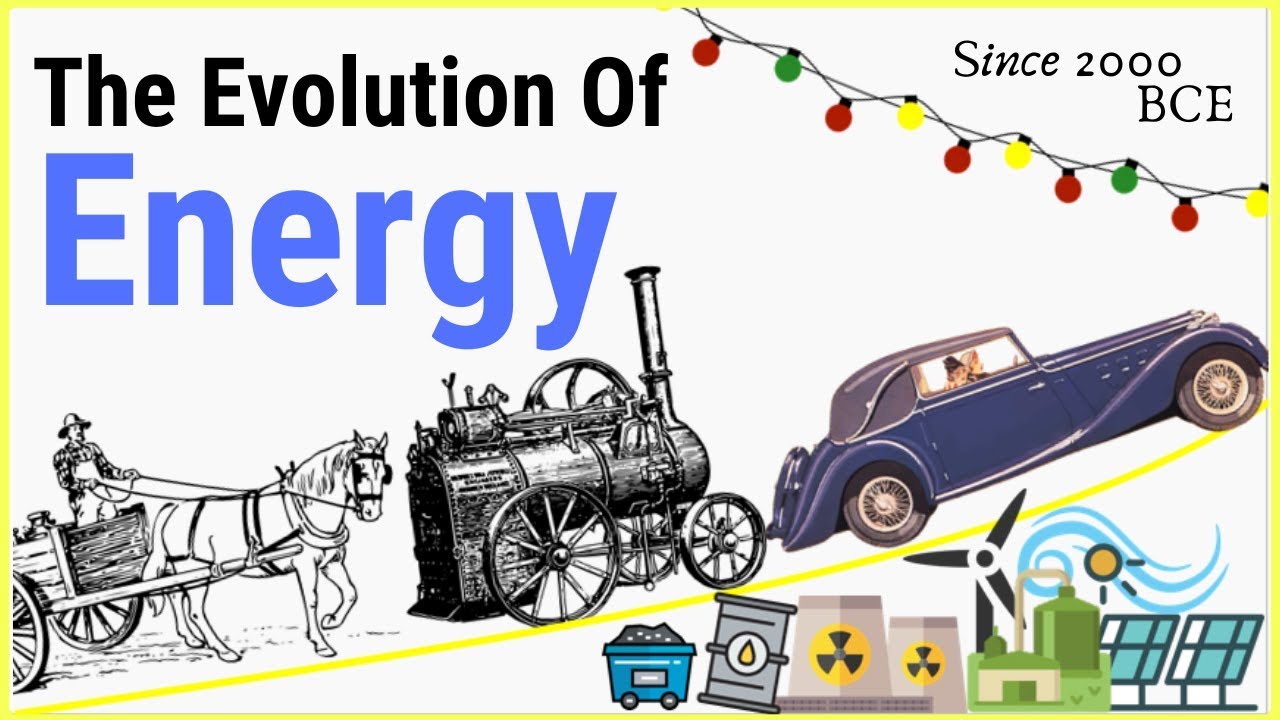 The Evolution Of Energy - A Short History Of Energy Since 2000 BCE ...