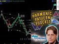 Harmonic Pattern Podcast #66 with Scott Carney - Harmonic Patterns Trending