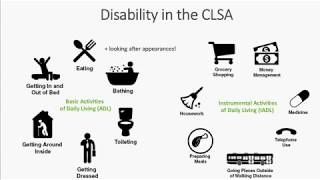 Functional Status and Disability in the CLSA