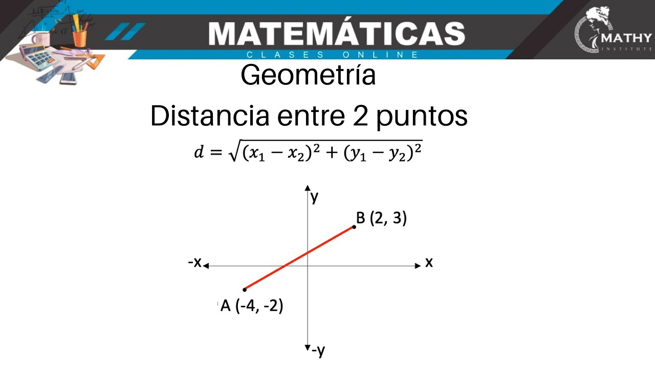 Geometria. Distancia Entre 2 Puntos. - YouTube