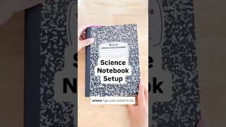 Setting up your science interactive notebook.