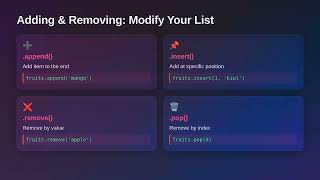 Python Lists Explained | Python Zero to Hero