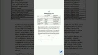 Creating a 24-Month Pro Forma: BUS 400 6-3 Assignment Guide