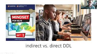 What is data-driven learning? Harnessing language corpora for English language professionals