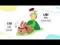 【learn vocabulary in minutes】opposite words｜basic words ｜thai for beginners คำตรงกันข้ามภาษาอังกฤษ