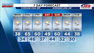 Southwest, Central Virginia Weather | 11 p.m. - Feb. 4, 2025