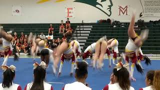 Patrick Henry Cheer Competition 01/13/2018