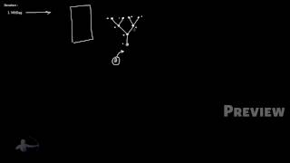 7 - Iterators