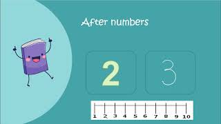 Math - Preschool - Before and After numbers
